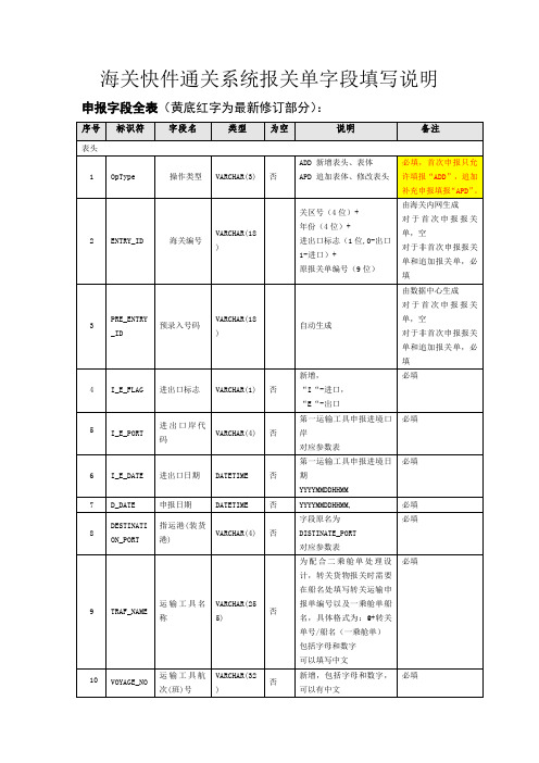 海关快件通关系统报关单字段填写说明