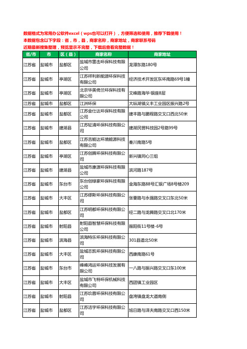 2020新版江苏省盐城市环保科技有限公司工商企业公司商家名录名单黄页联系电话号码地址大全181家