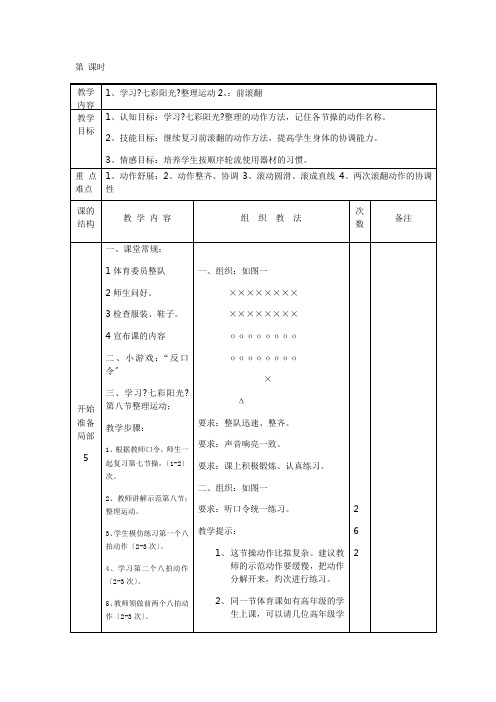 学习《七彩阳光》整理运动2：前滚翻