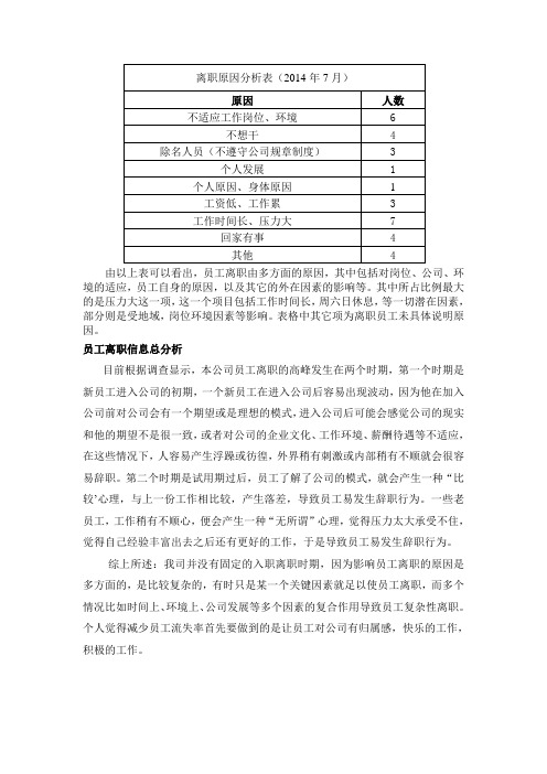 离职原因分析报表