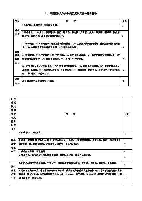 外科技能评分标准