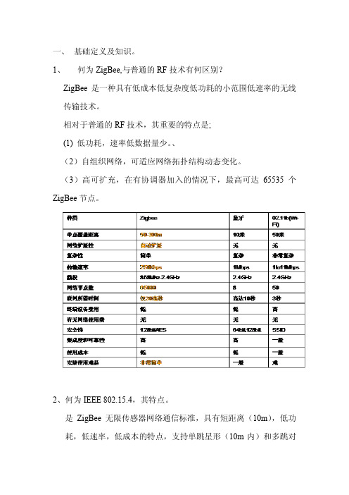 Z-stack学习笔记