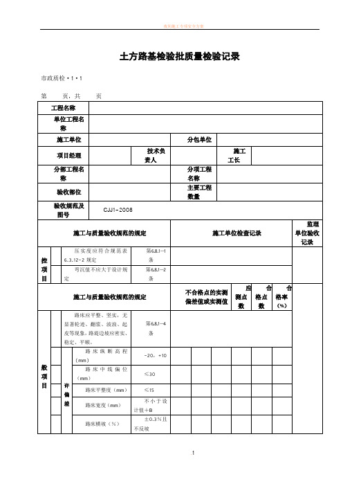 城镇道路工程施工与质量验收规范CJJ1-2008检验批表格