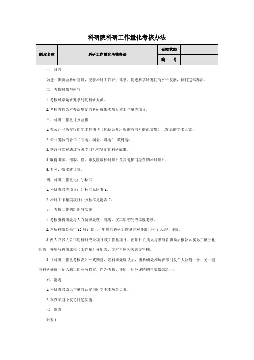 科研院科研工作量化考核办法