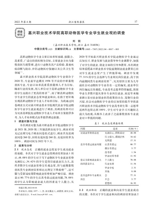 嘉兴职业技术学院高职动物医学专业学生就业观的调查