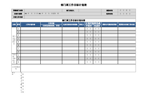 一周工作总结及计划表