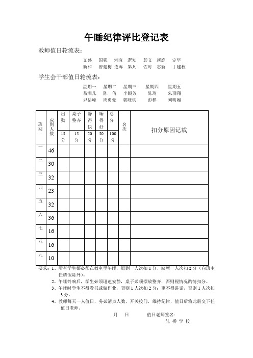 午睡纪律评比登记表