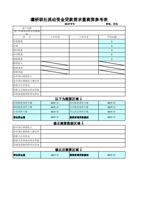 最新流动资金贷款额度测算表格