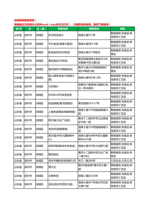 2020新版山东省滨州市滨城区珠宝工商企业公司商家名录名单黄页联系方式大全85家