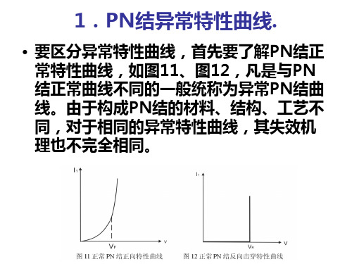 PN结异常特性I-V曲线