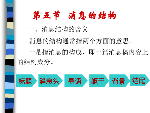 消息的结构_new