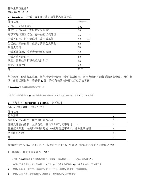 各种生活质量评分