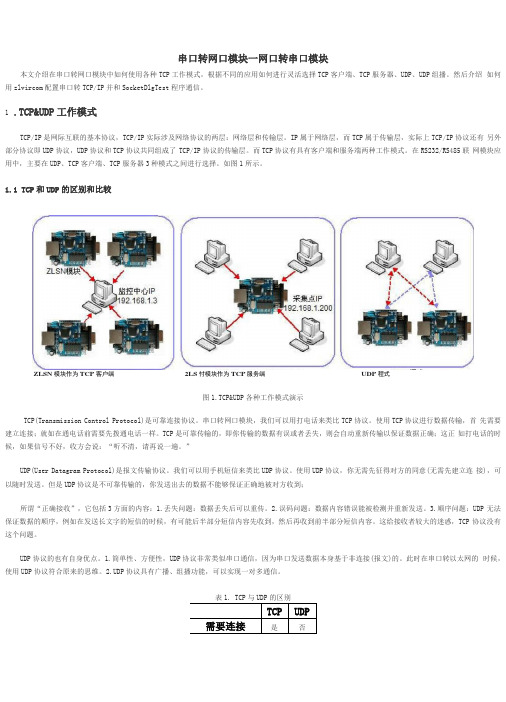 串口转网口模块--网口转串口模块