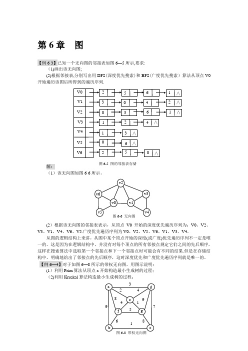 图结构习题