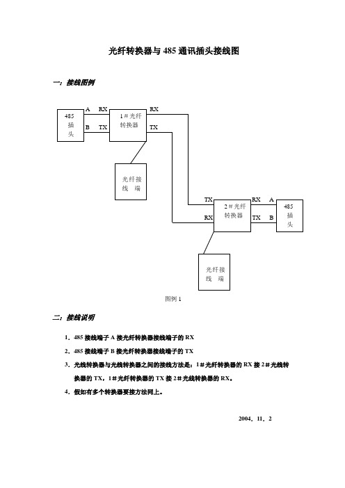 光纤转换器与485通讯插头接线图