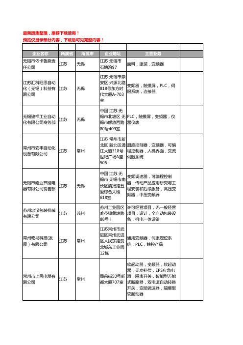 新版江苏省变频器工商企业公司商家名录名单联系方式大全1601家