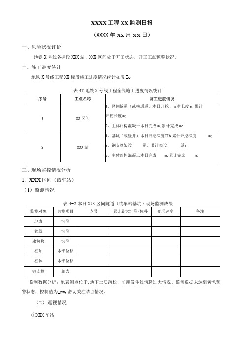 工程监测日报