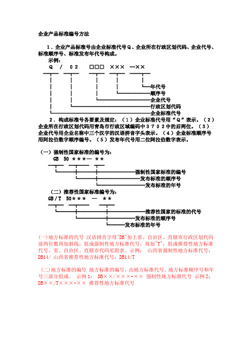 企业产品标准编号方法