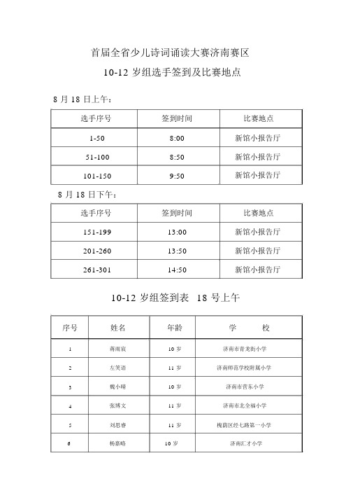 首届全少儿诗词诵读大赛济南赛区