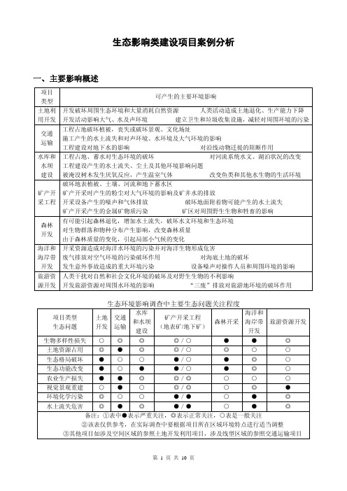 生态影响类建设项目案例分析