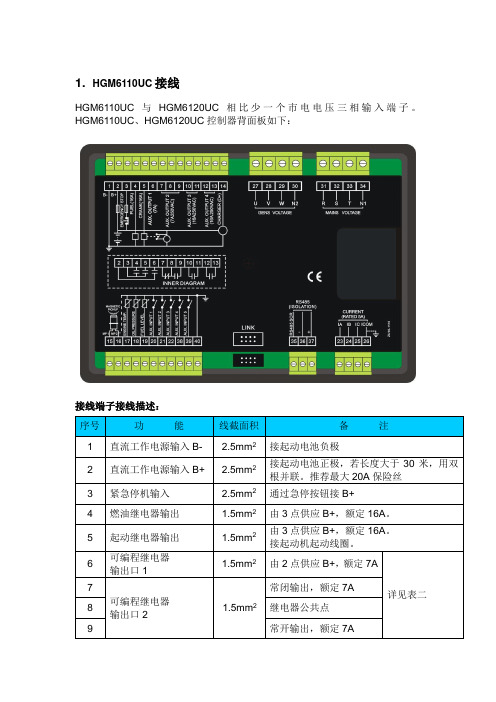 HGM6110UC接线