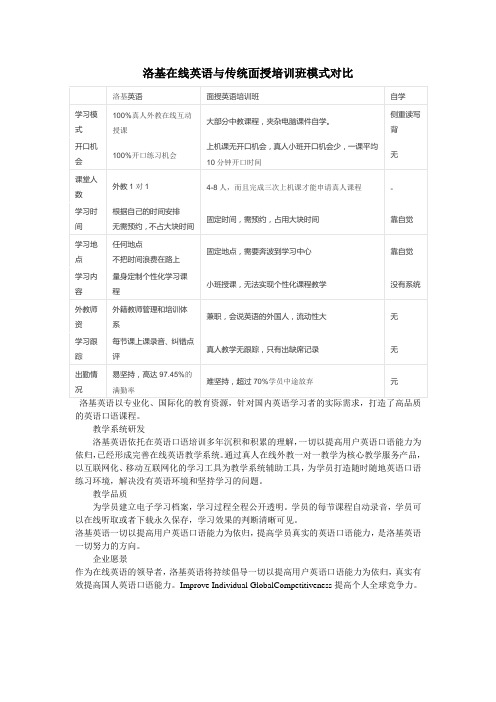 洛基在线英语培训模式