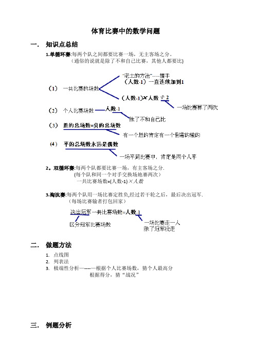 六年级奥数-体育比赛中的数学问题【范本模板】