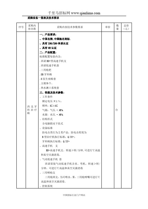 医学院教学基地门诊部洁牙机P5xs的在线询价结果招投标书范本