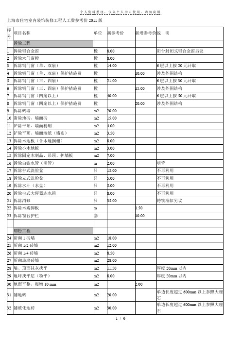 上海市住宅室内装饰装修工程人工费参考价版