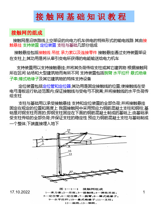 接触网基础知识教程