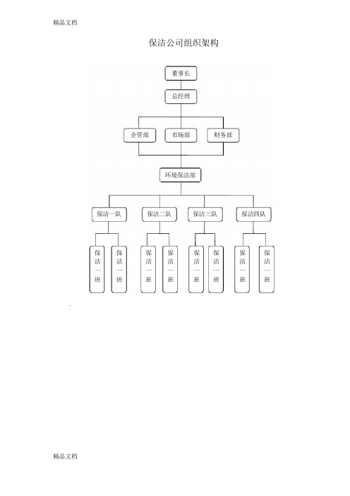 最新保洁公司组织架构图资料