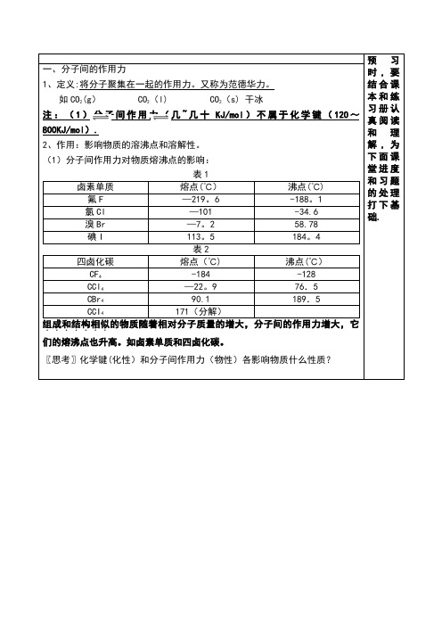 江苏省徐州市高中化学1.2.3分子间作用力导学案苏教版必修2