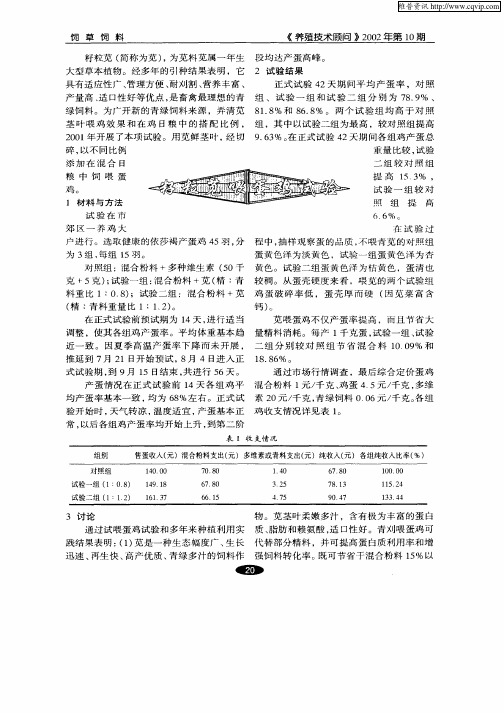 籽粒苋喂蛋鸡试验