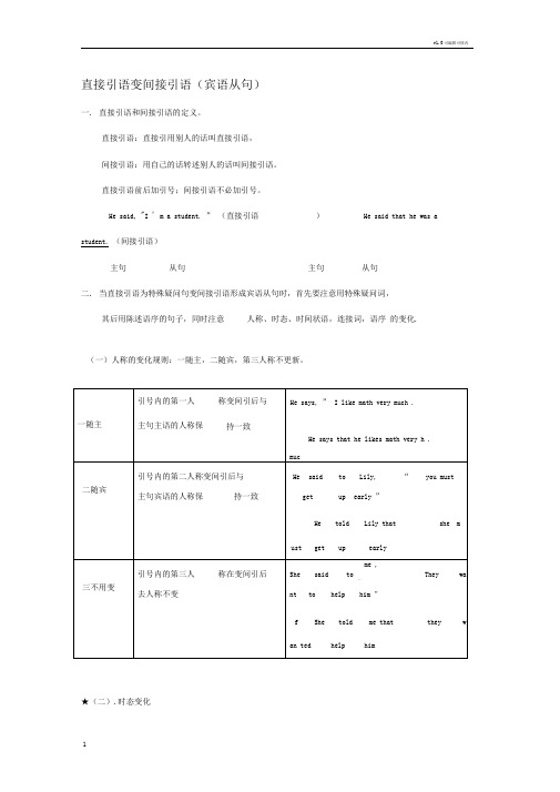 高中必修一直接引语变间接引语详解