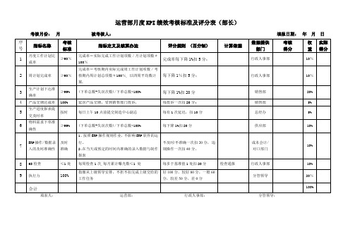 运营部月度KPI绩效考核标准及评分表