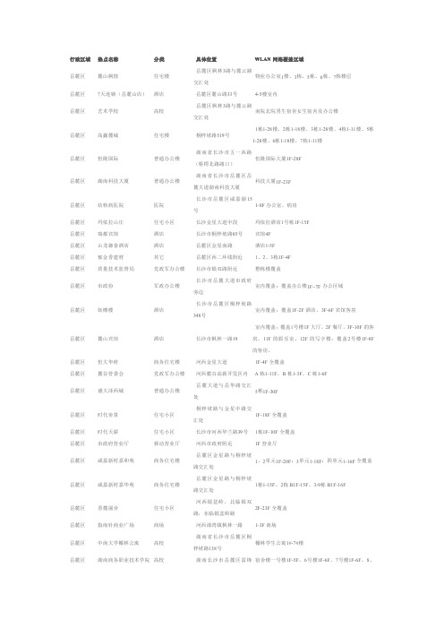 长沙移动wlan wifi热点信息