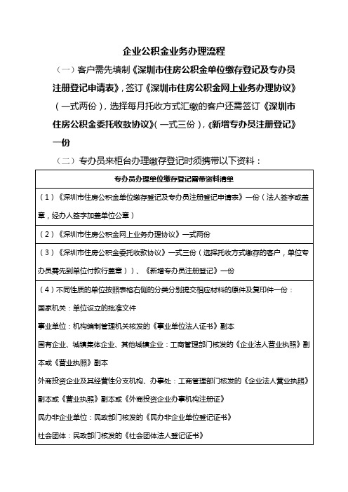 企业公积金业务办理流程
