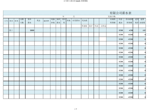 公司员工工资表excel表格模板