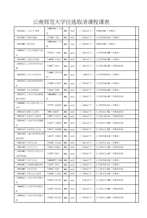 云南师范大学任选取消课程课表.doc