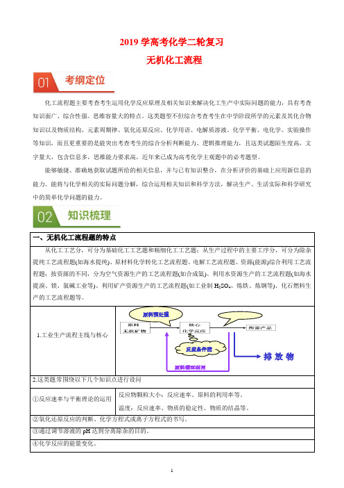 2019高考化学二轮复习专题3 ：无机化工流程热门考点+精选习题+高考真题word教师版