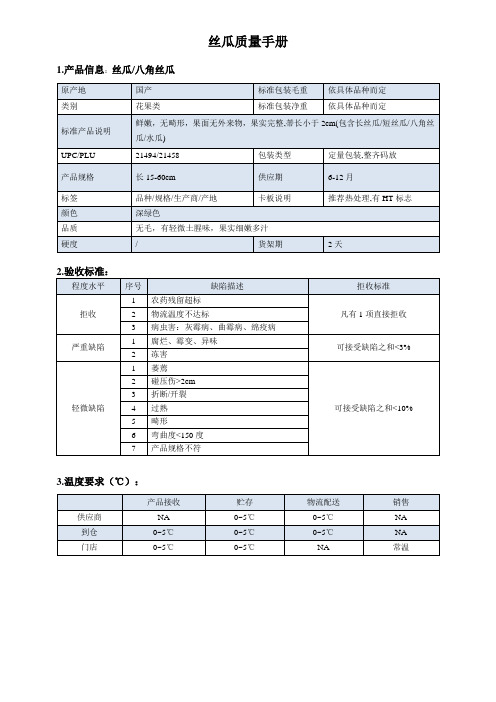 20quality manual Towel gourd丝瓜八角丝瓜质量手册验收标准