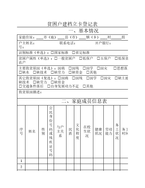 贫困户建档立卡登记表(XXX)