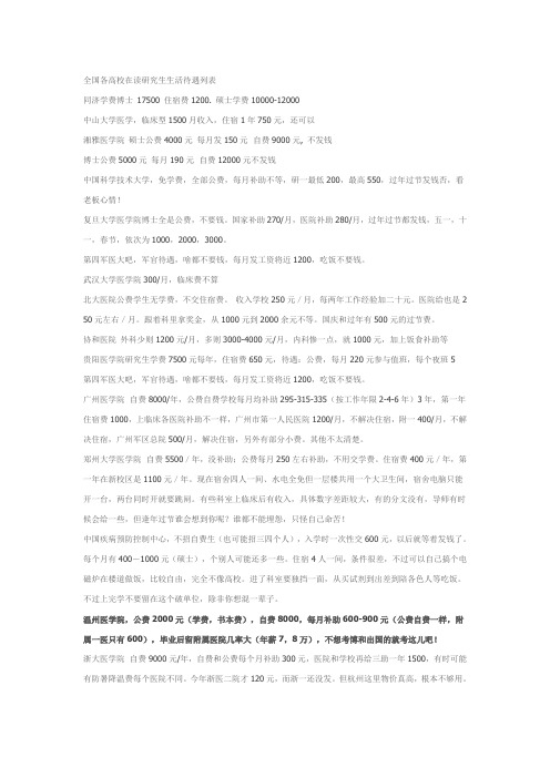 全国各高校在读研究生生活待遇列表