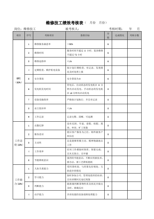 维修技工绩效考核表