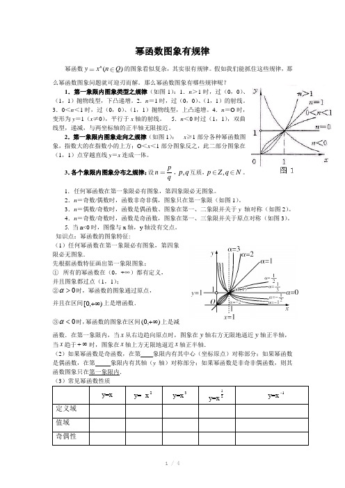 幂函数图象规律