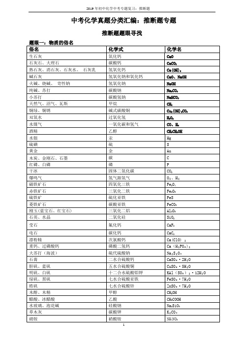 2019年初中化学中考专题复习：推断题