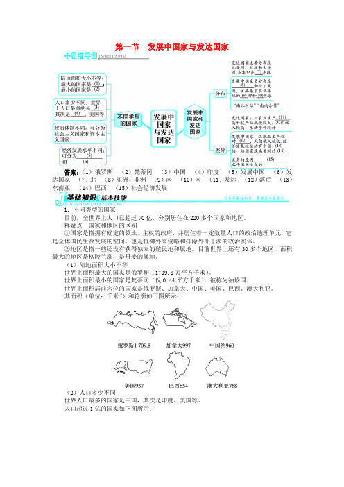 【志鸿全优设计】七年级地理上册 第五章 世界的发展差异 第一节 发展中国家与发达国家例题与讲解(