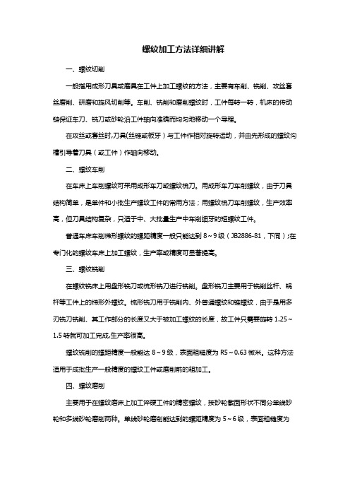 螺纹加工方法详细讲解