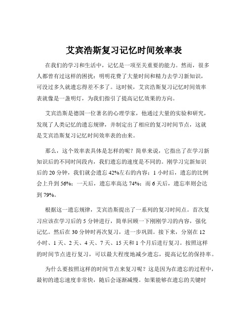 艾宾浩斯复习记忆时间效率表