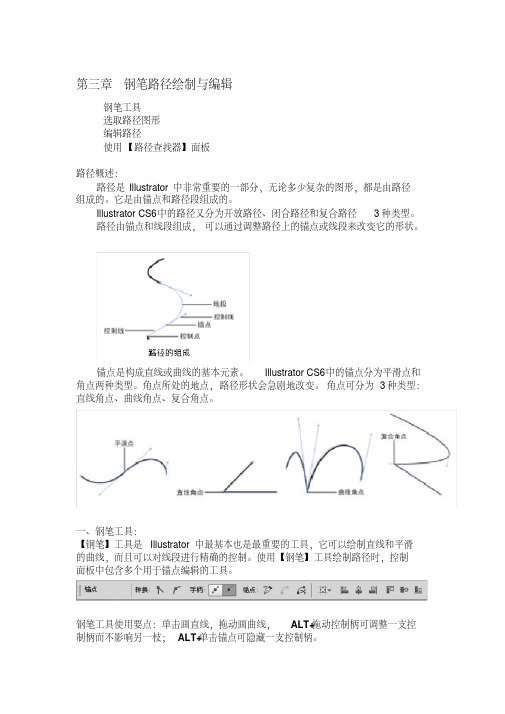 IllustratorCS6教程3